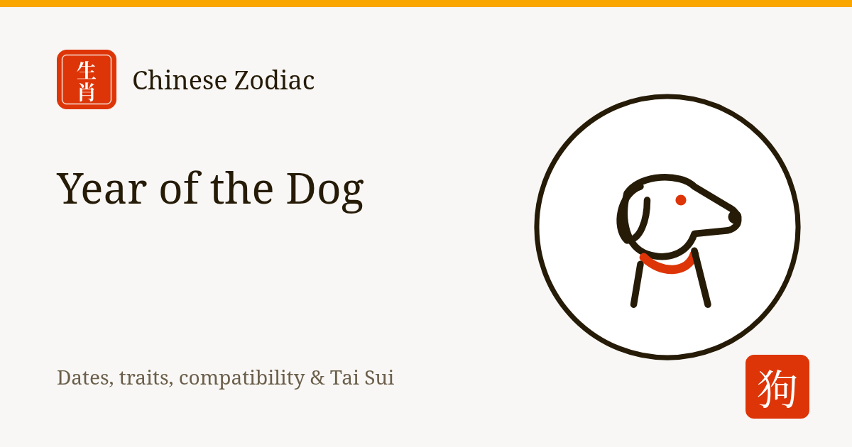 Year of the Dog: Dog Zodiac Years, Dates, Traits and Compatibility